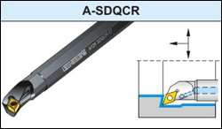 A-SDQCR