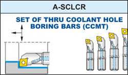 A-SCLCR