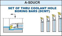 A-SDUCR