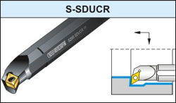 S-SDUCR