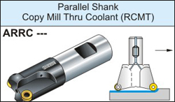 Parallel shank copy mill thru coolant RCMT