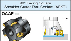90o Facing Square Shoulder Cutter Thru Coolant  APKT