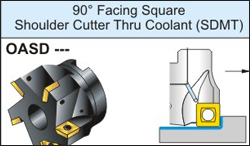90o Facing Square Shoulder Cutter Thru Coolant SDMT
