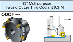  43o Multipurpose Facing Cutter Thru Coolant OFMT