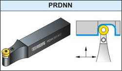 PRDNN