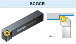 SCGCR