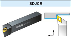 SDJCR