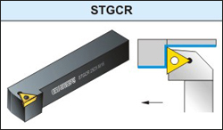 STGCR