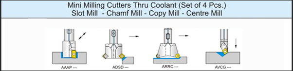 MINI MILLING CUTTERS THRU COOLANT SET OF 4 PCS SLOT MILL - CHAMF MILL - COPY MILL - CENTRE MILL