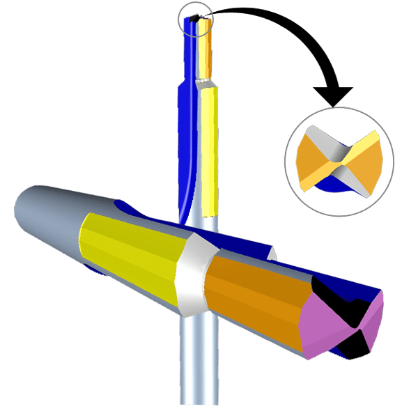 Step Burnishing Drill
